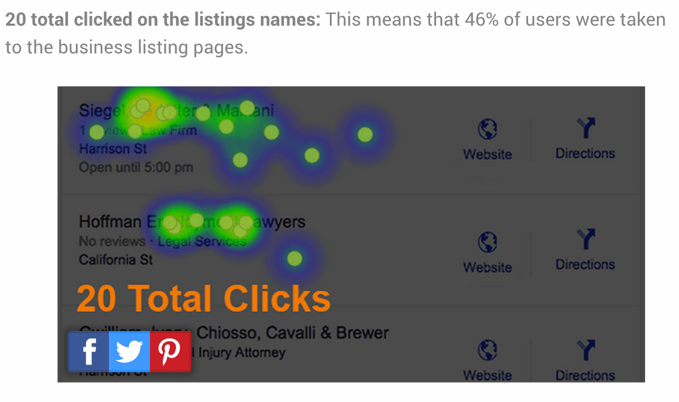 Google gets the clicks