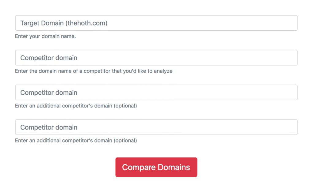 keyword gap analysis tool
