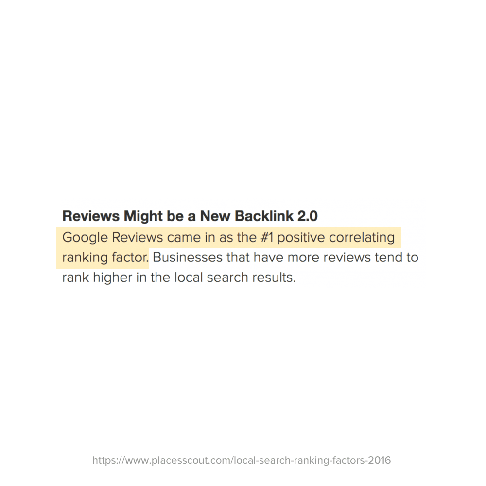 reviews help google rankings