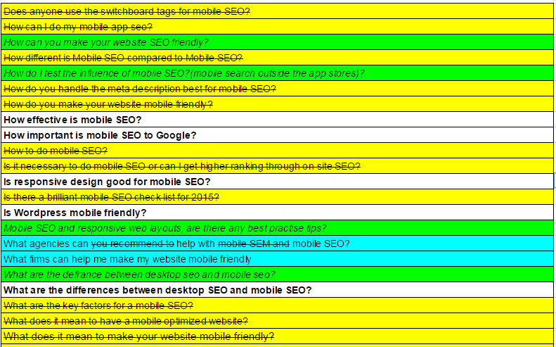 Image showing how to refine Google Search Question Results