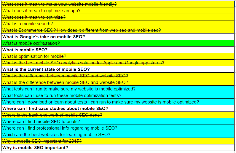 Image showing how to refine Google Search Results