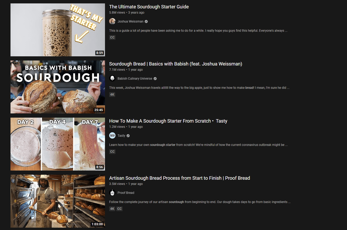 Top-performing search results for the term "sourdough bread"