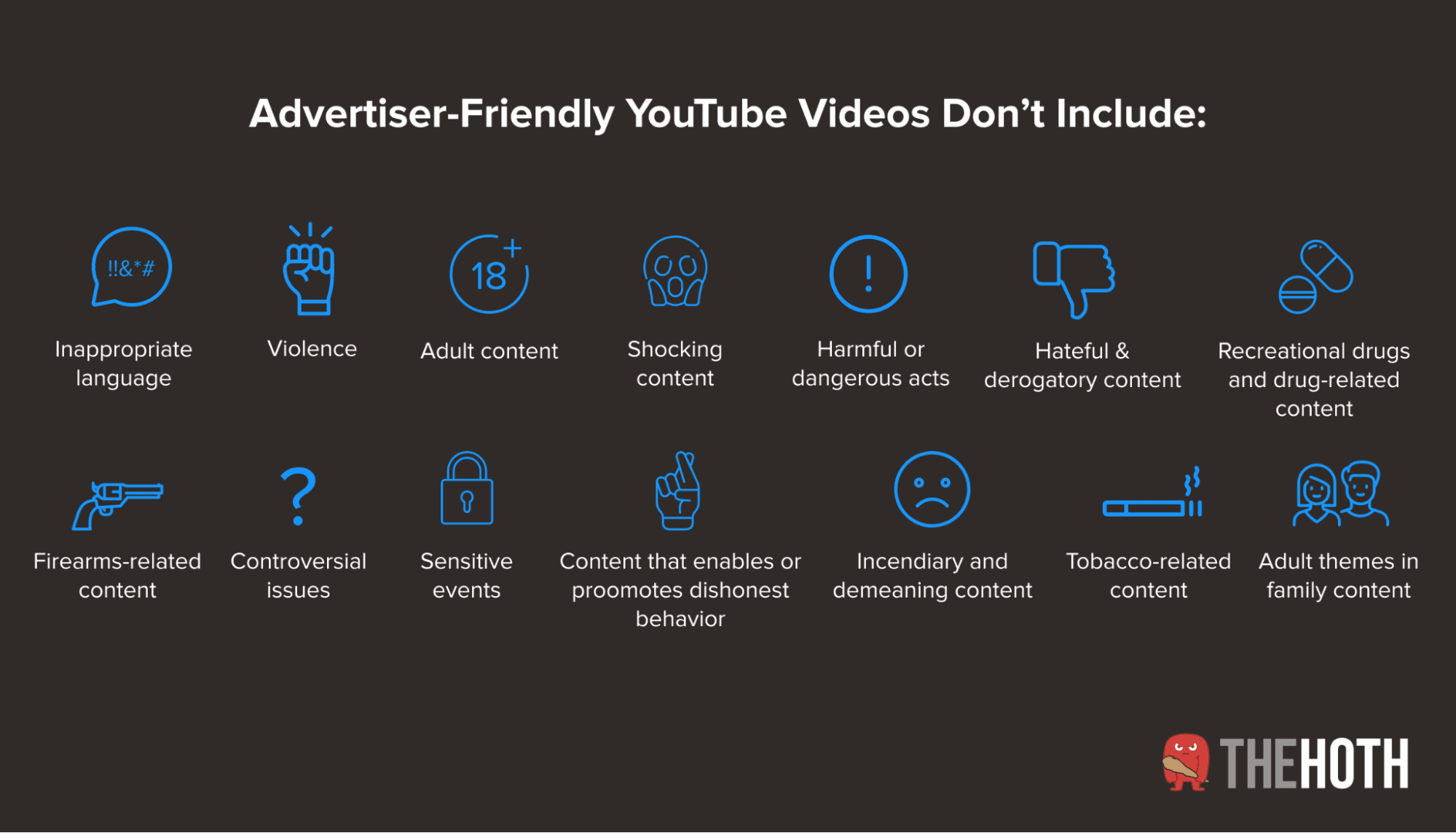 Table covering factors of advertiser-friendly videos