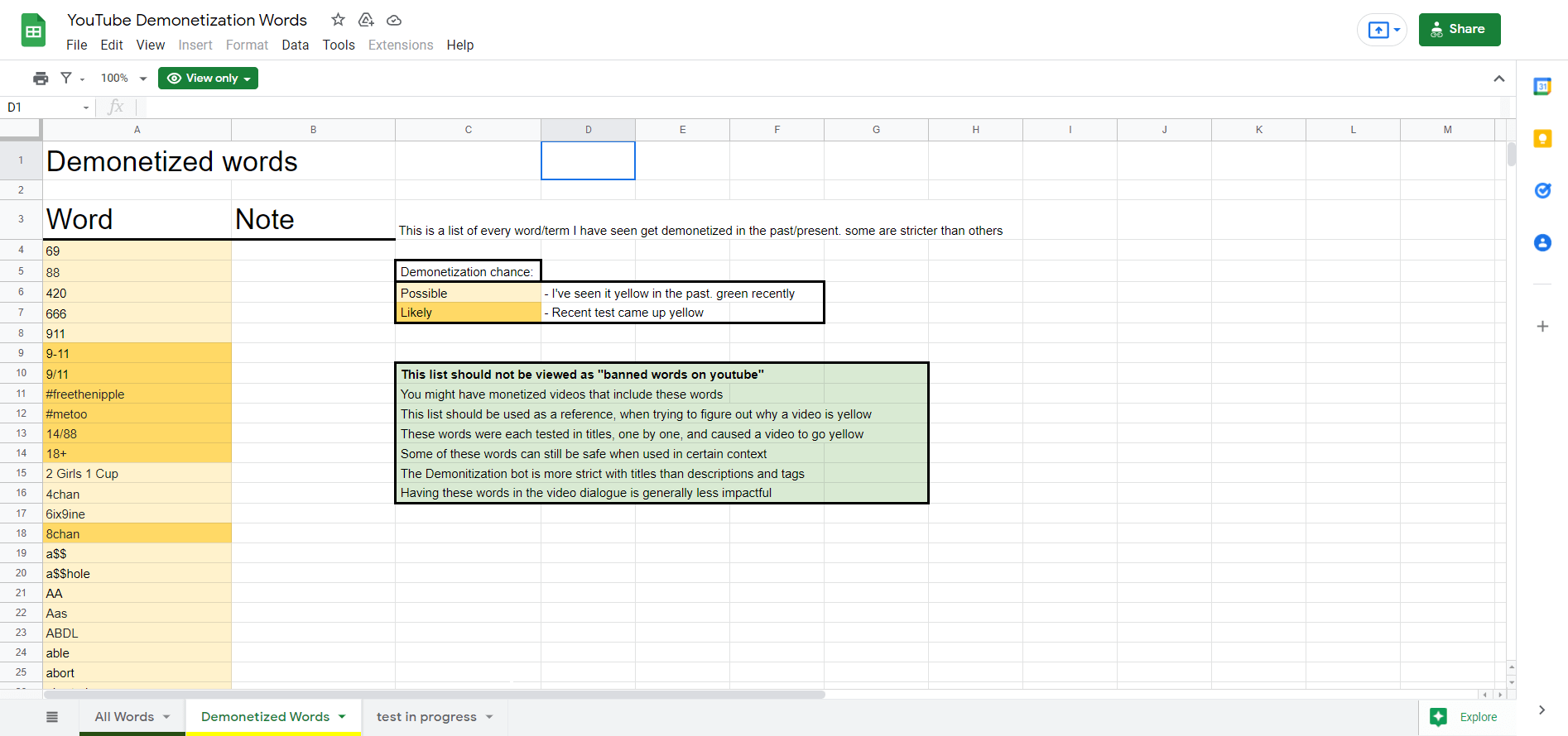 Google spreadsheet of demonetized words for YouTube