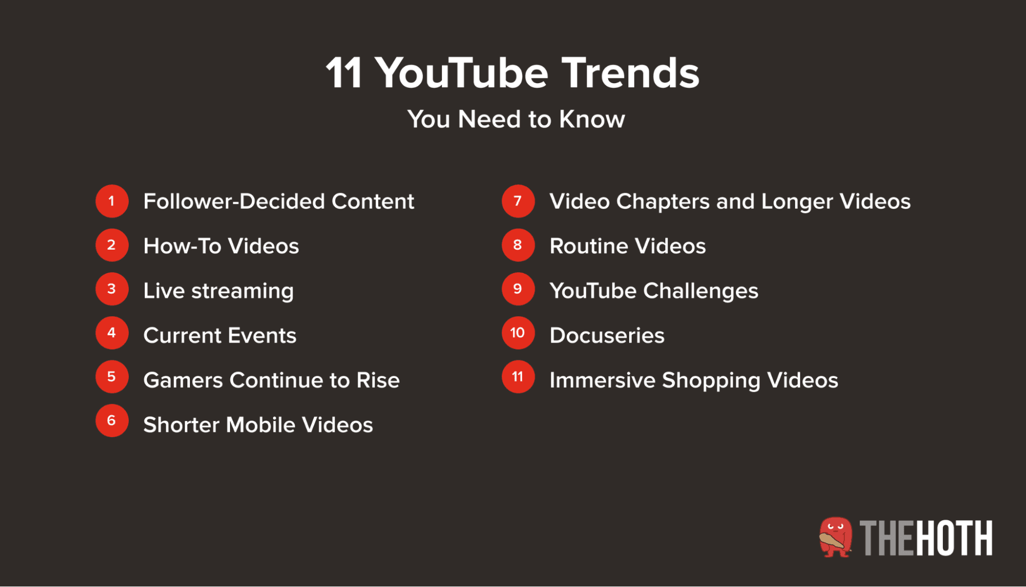 The Top 11 YouTube Trends for 2022