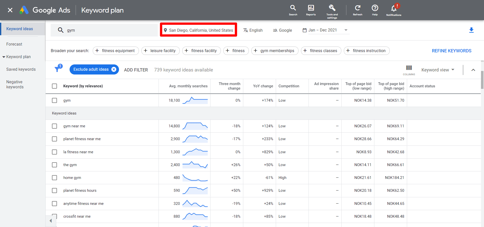 Google Keyword Planner local keywords