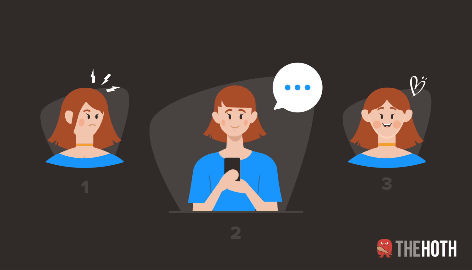 Graphic demonstrating social media crisis management