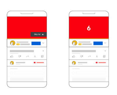 Understanding bumper ads on YouTube