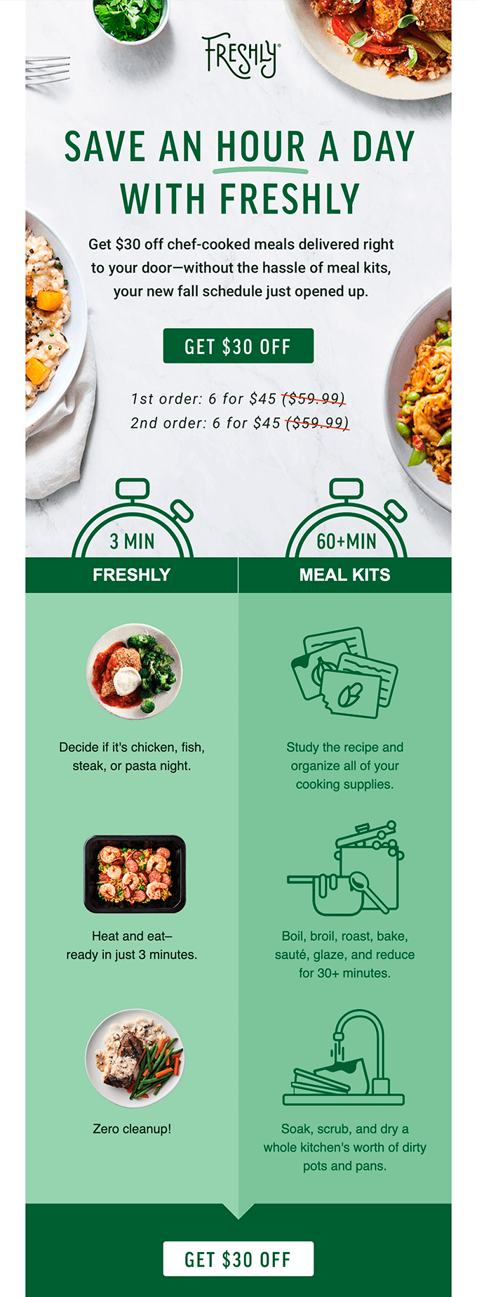 Special offer email example