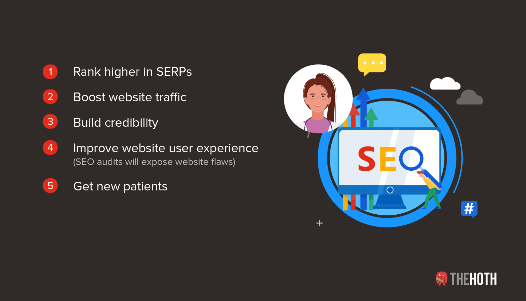 Why dentists need SEO