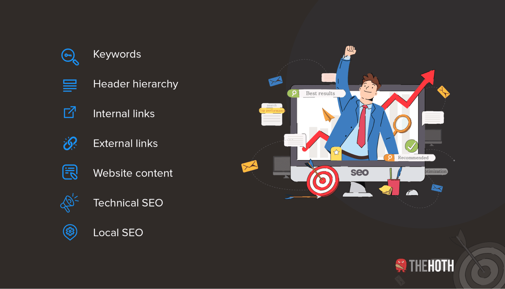 On-site elements that affect dental SEO