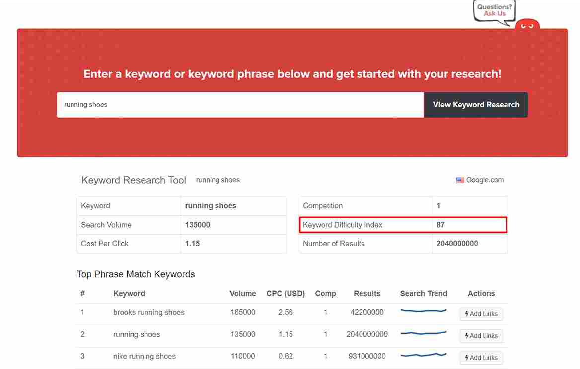 Results for running shoes in HOTH Keyword Planner
