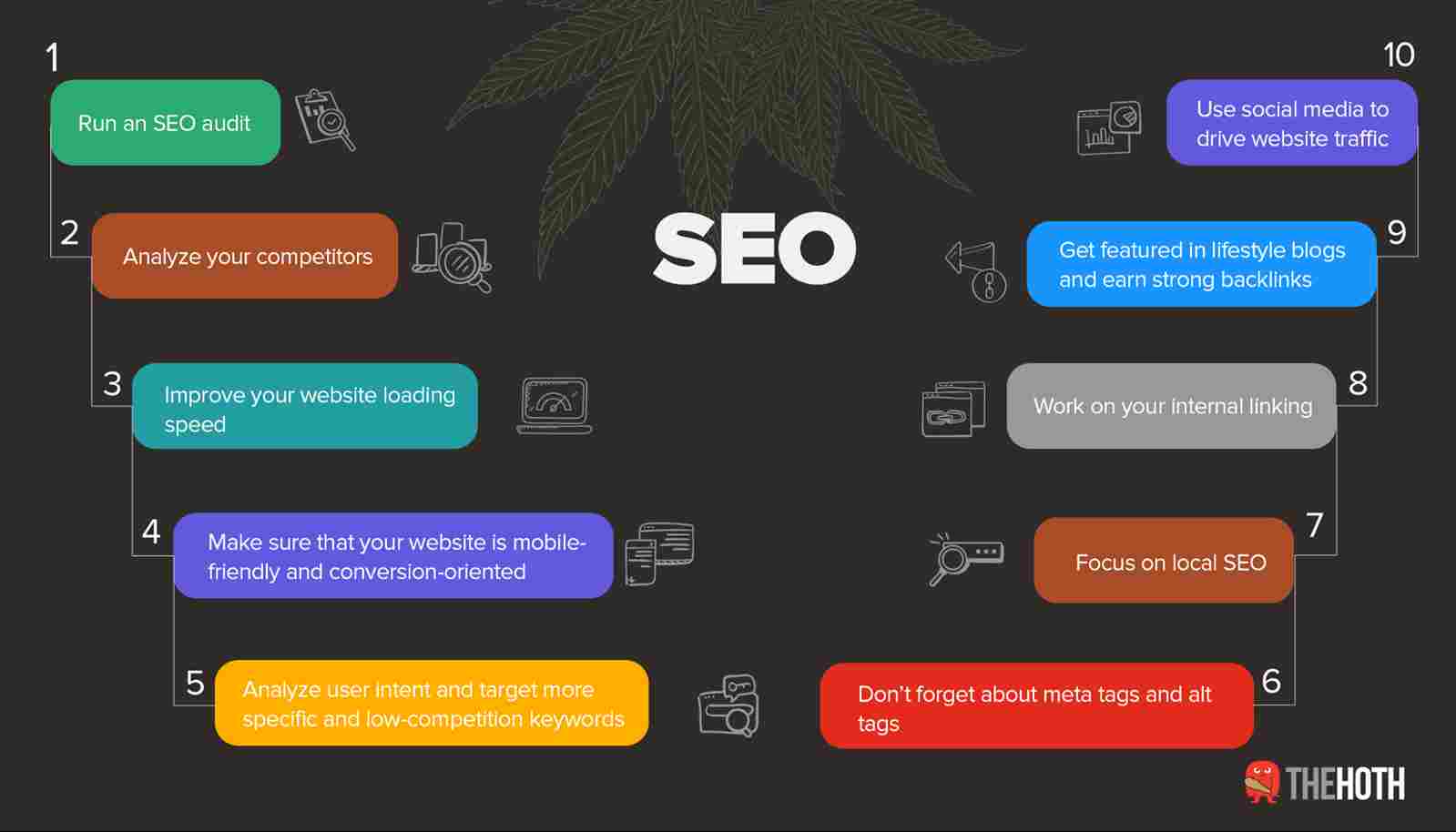 SEO tips for CBD companies