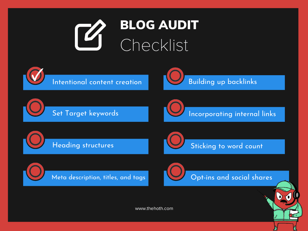 Infographics on Blog Audit Checklist