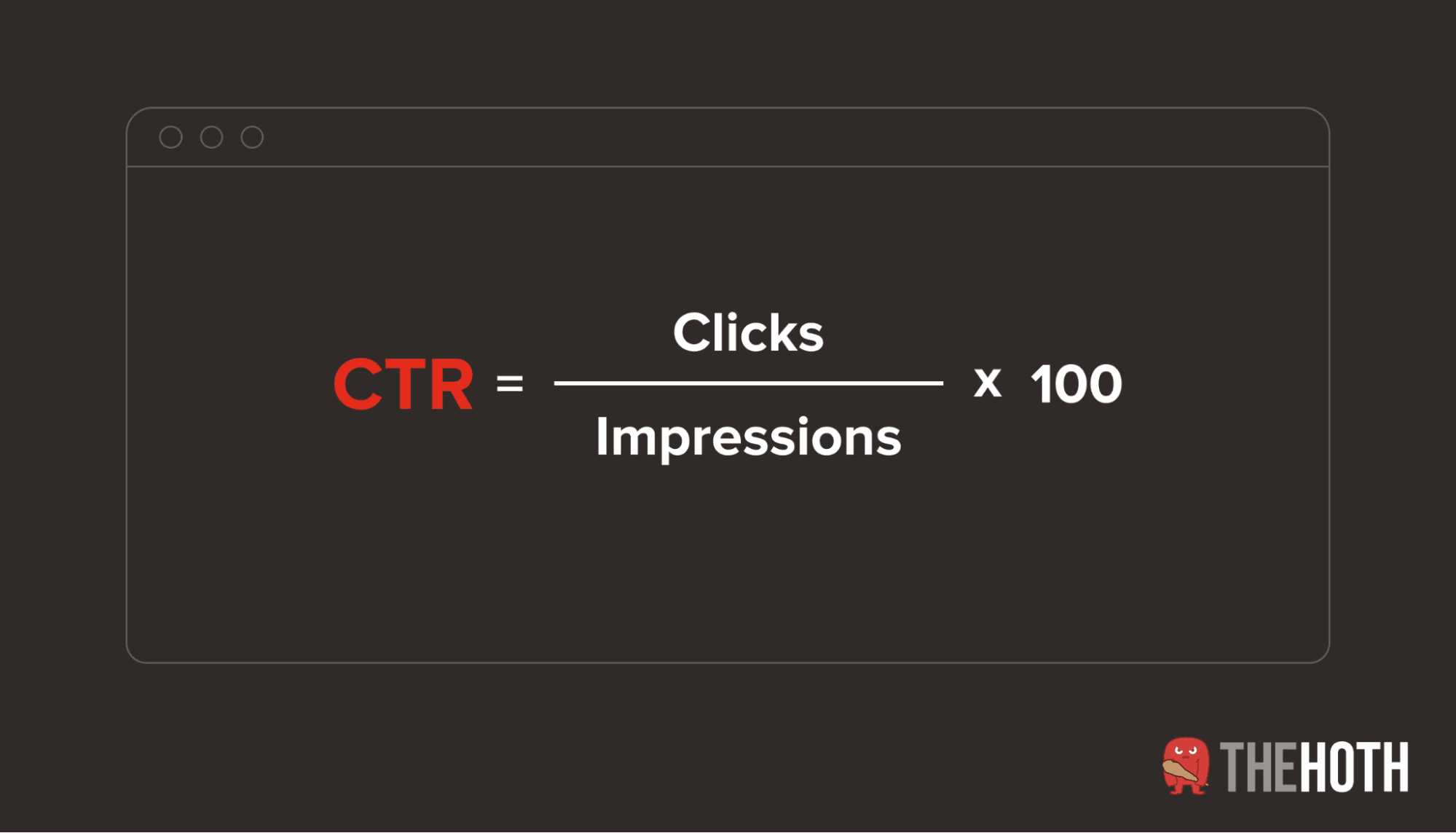 How to calculate your organic clickthrough rate