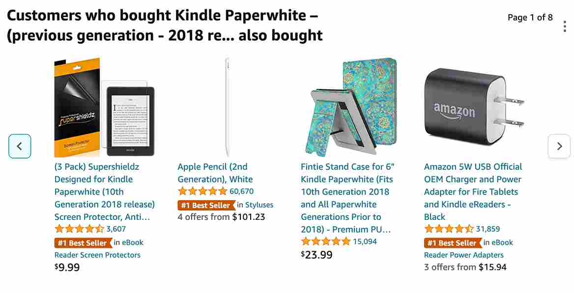 Amazon product recommendations