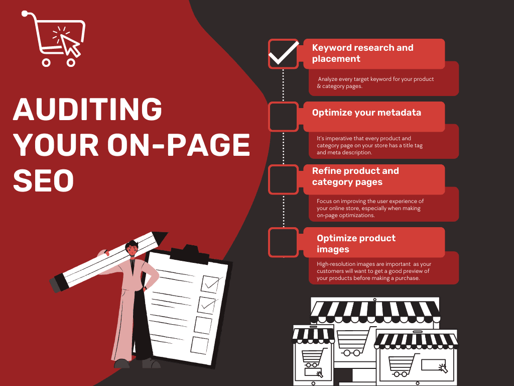 Infographic on Onpage ecommerce SEO audit