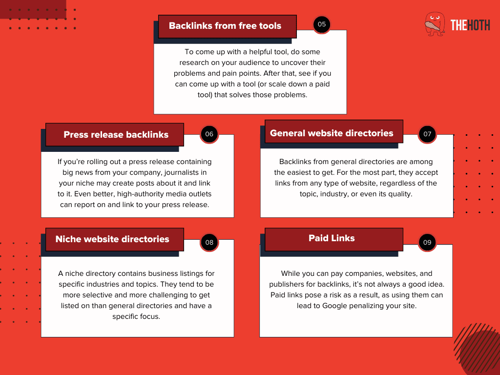 Infographic on the 16 types of backlinks