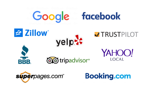 Review Sites