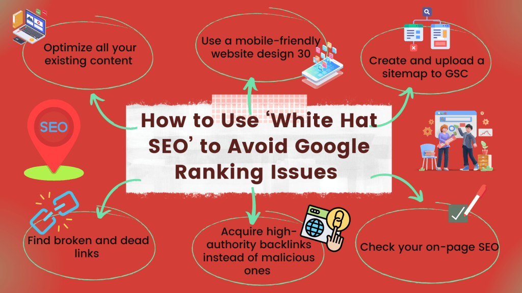 Infographic on How to Use ‘White Hat SEO’ to Avoid Google Ranking Issues 