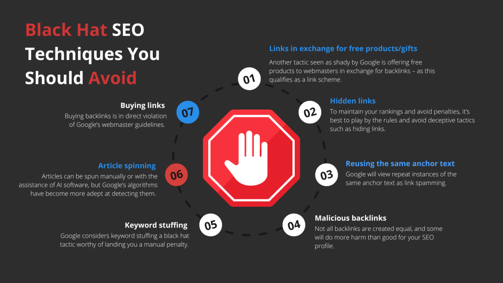 Infographic on Which ‘Black Hat SEO’ Techniques Should You Avoid?