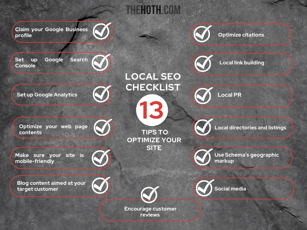 Infographic on Local SEO checklist