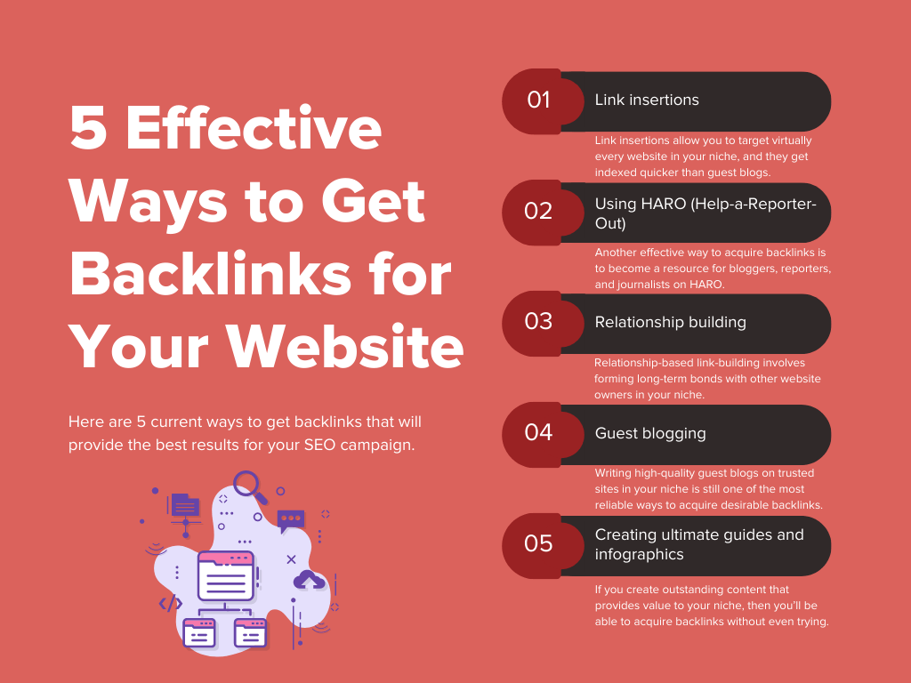 Infographic on 5 Effective Ways to Get Backlinks for Your Website
