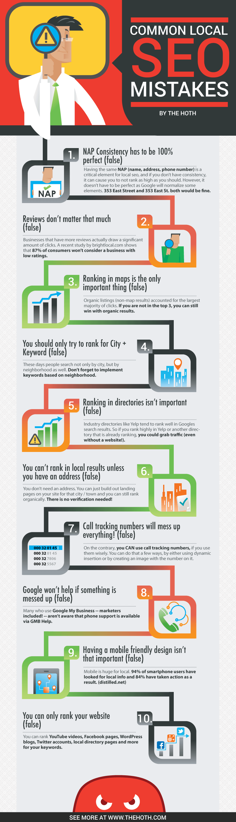 Common Local SEO Mistakes