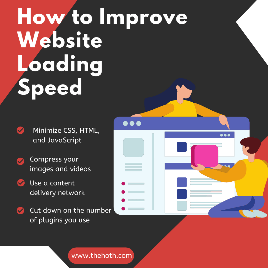 Infographic on How to Improve Website Loading Speed