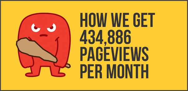 Increase Pageviews