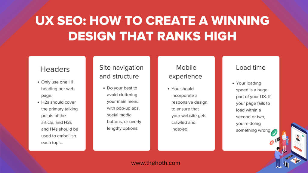 Infographic on UX SEO: How To Create a Winning Design That Ranks High