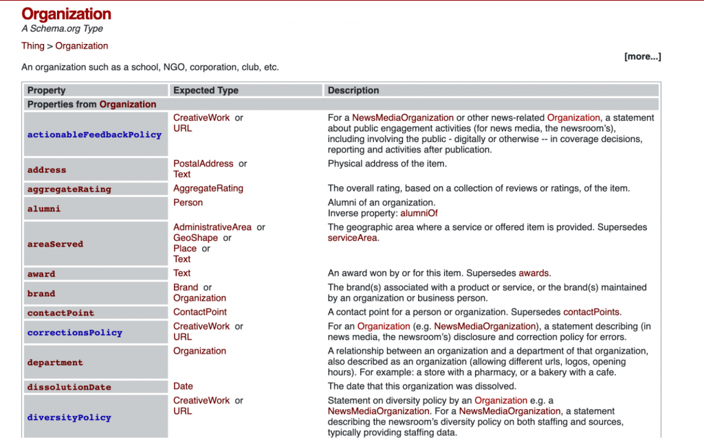 screenshot of schema.org website