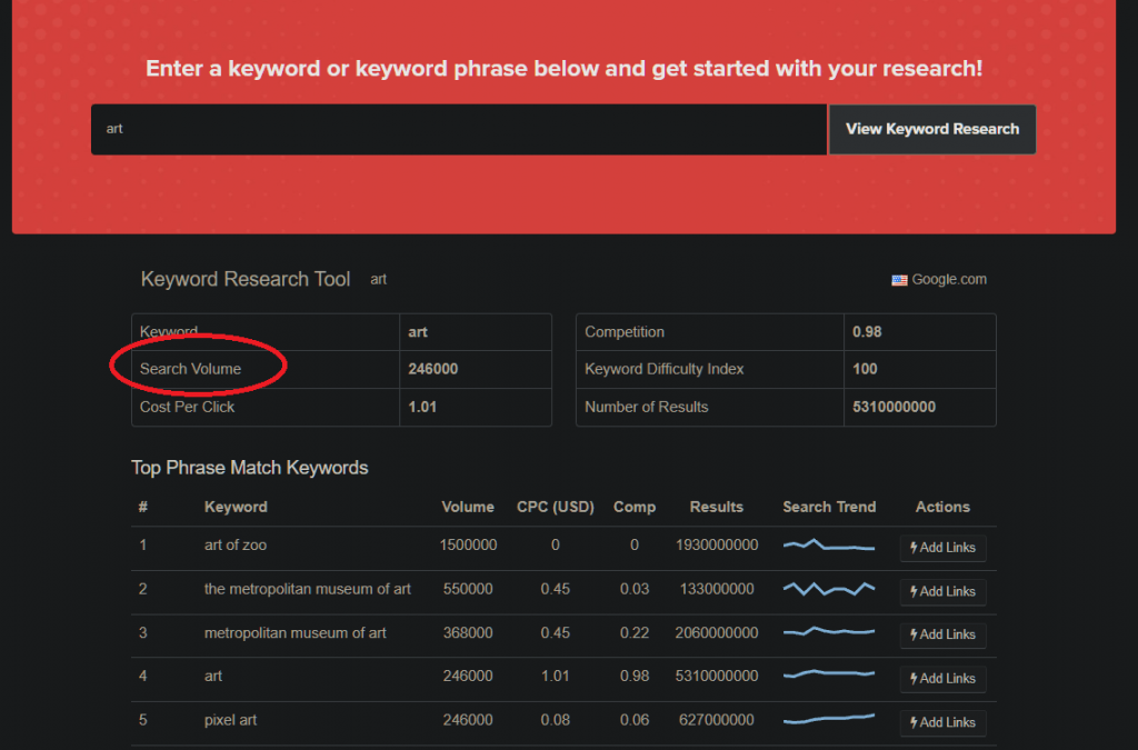 image of keyword research tool with search volume encircled