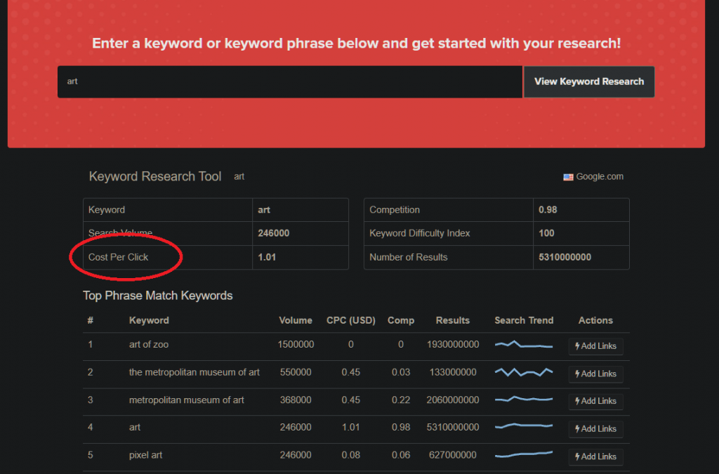 Image of Keyword Research tool CPC