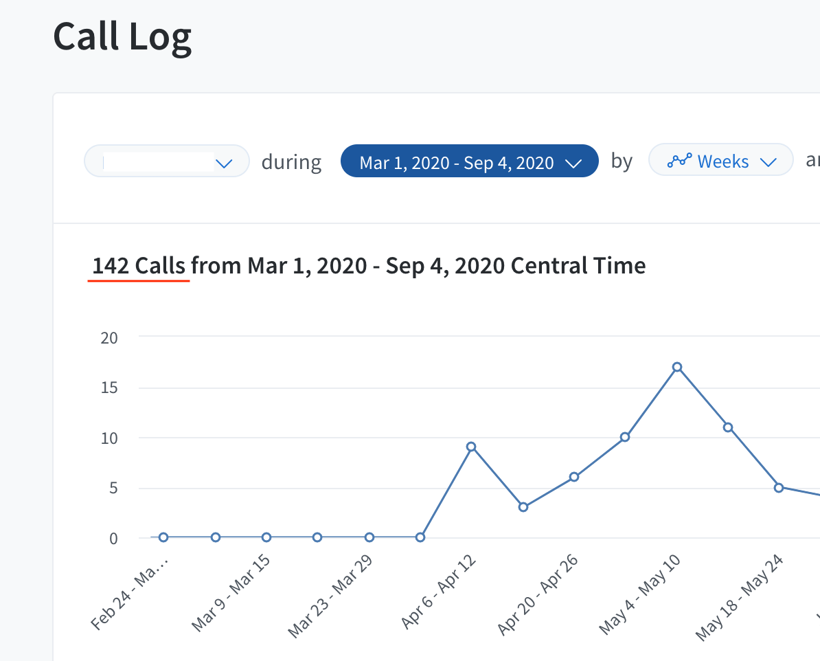 CallTracking7