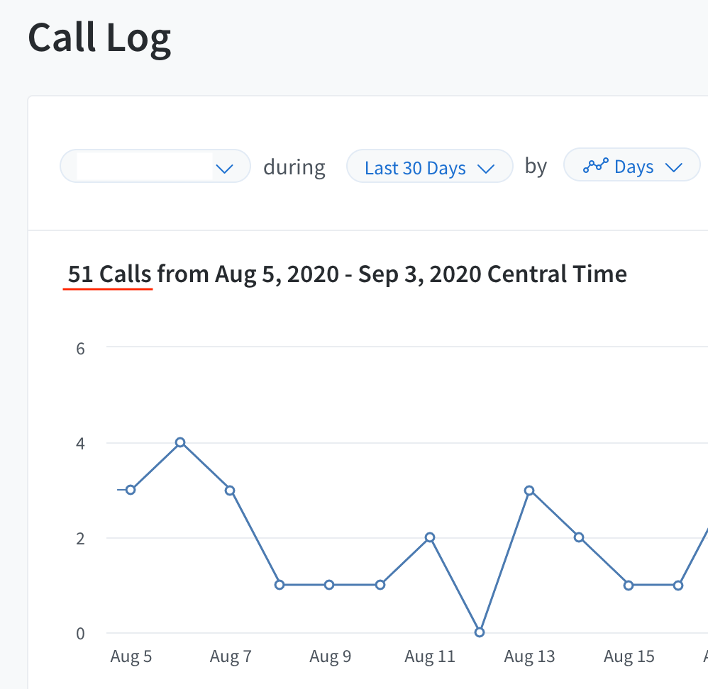 CallTracking9b