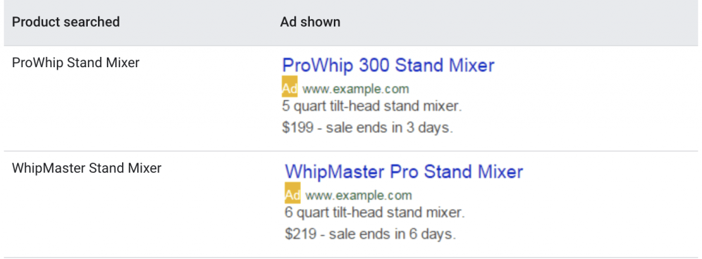 Image of google ad with countdown timer