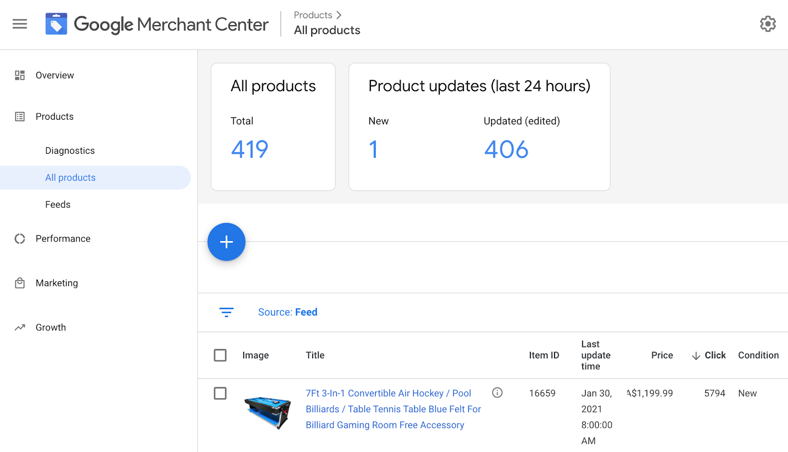 Part of The HOTH PPC process is to build what is called the Data Feed inside of Google Merchant Center.