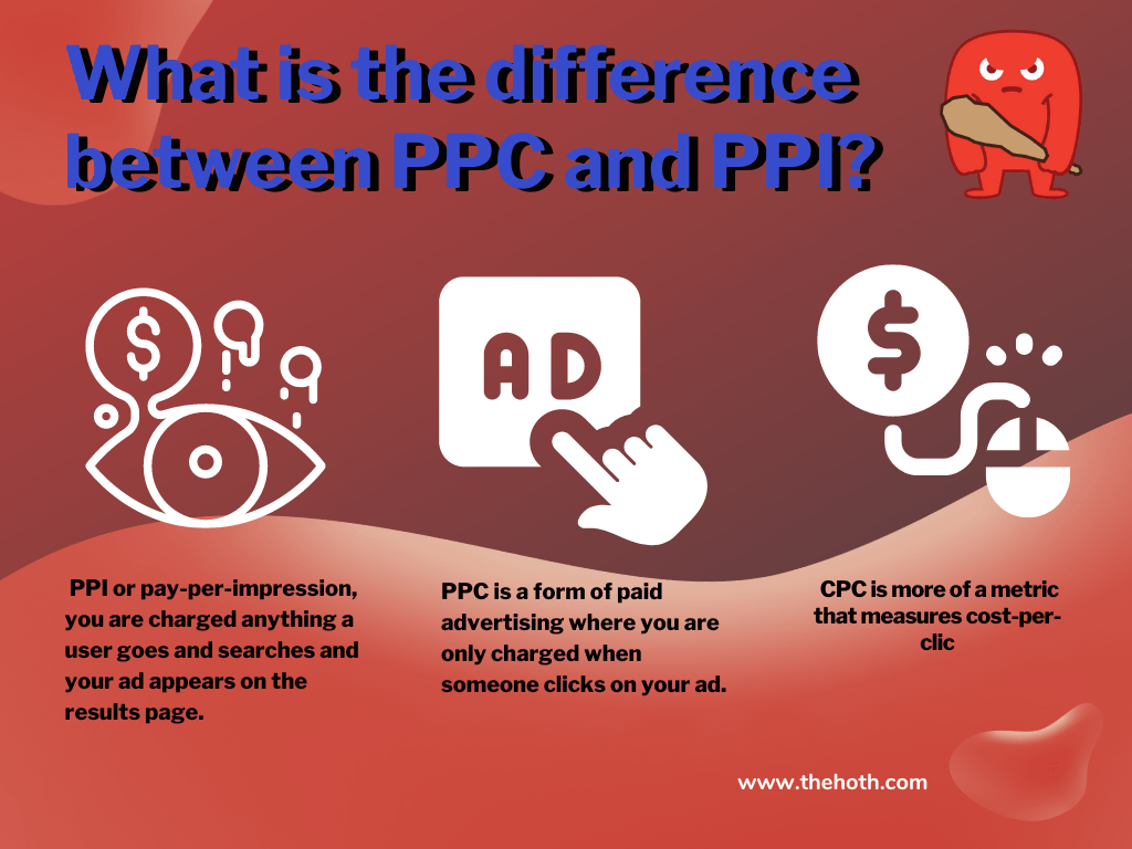 Infographic on the difference betweem PPC ad PPI