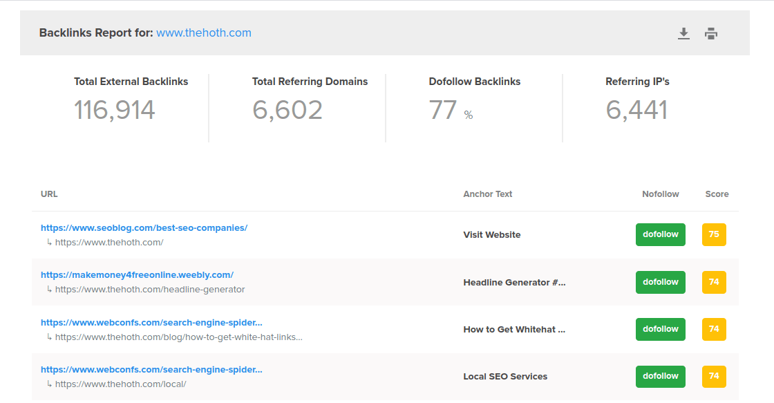 Tracking Backlinks