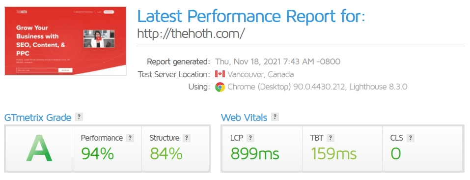 The results of analyzing thehoth.com in GT Metrix.