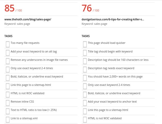 SEO improvement tasks listed for you in our SEO Audit Tool.