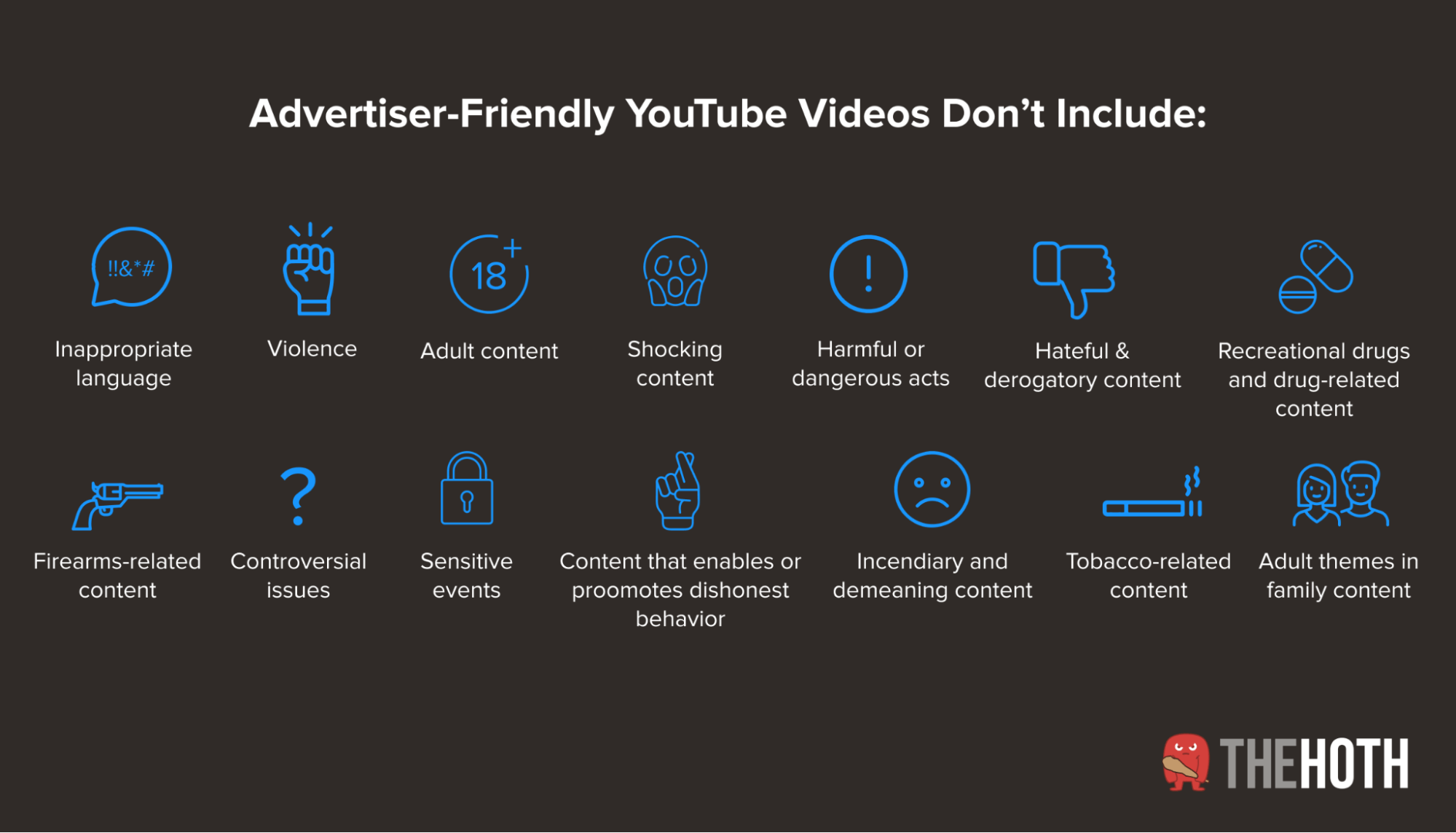 Table covering factors of advertiser-friendly videos