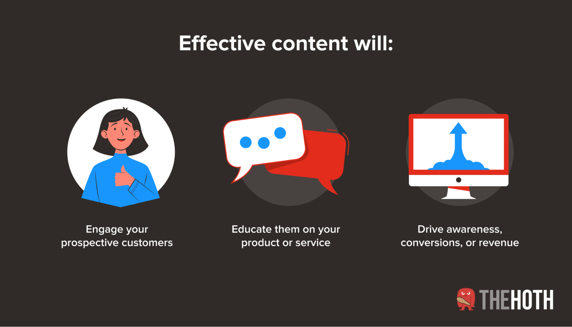 Goals of Effective Content