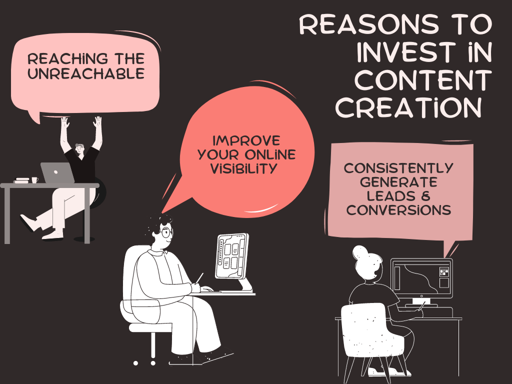 infographic on Reasons to invest in content creation