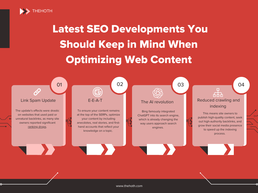 Infographic on Latest SEO Developments you Should Keep in Mind When Optimizing Web Content