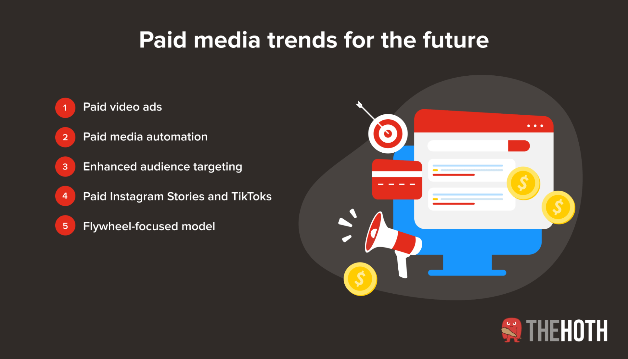 5 trends for paid media going forward