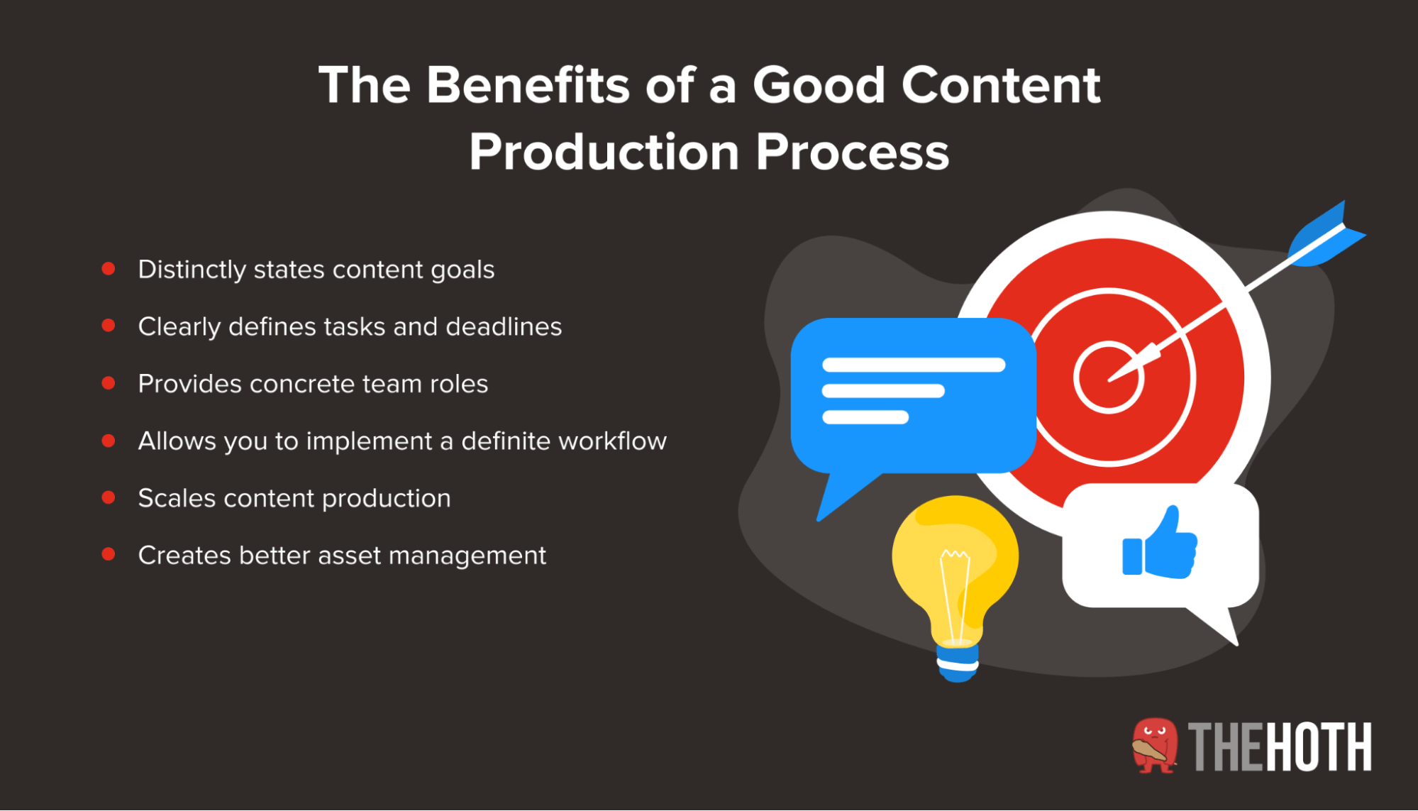 How an effective content production process helps your team