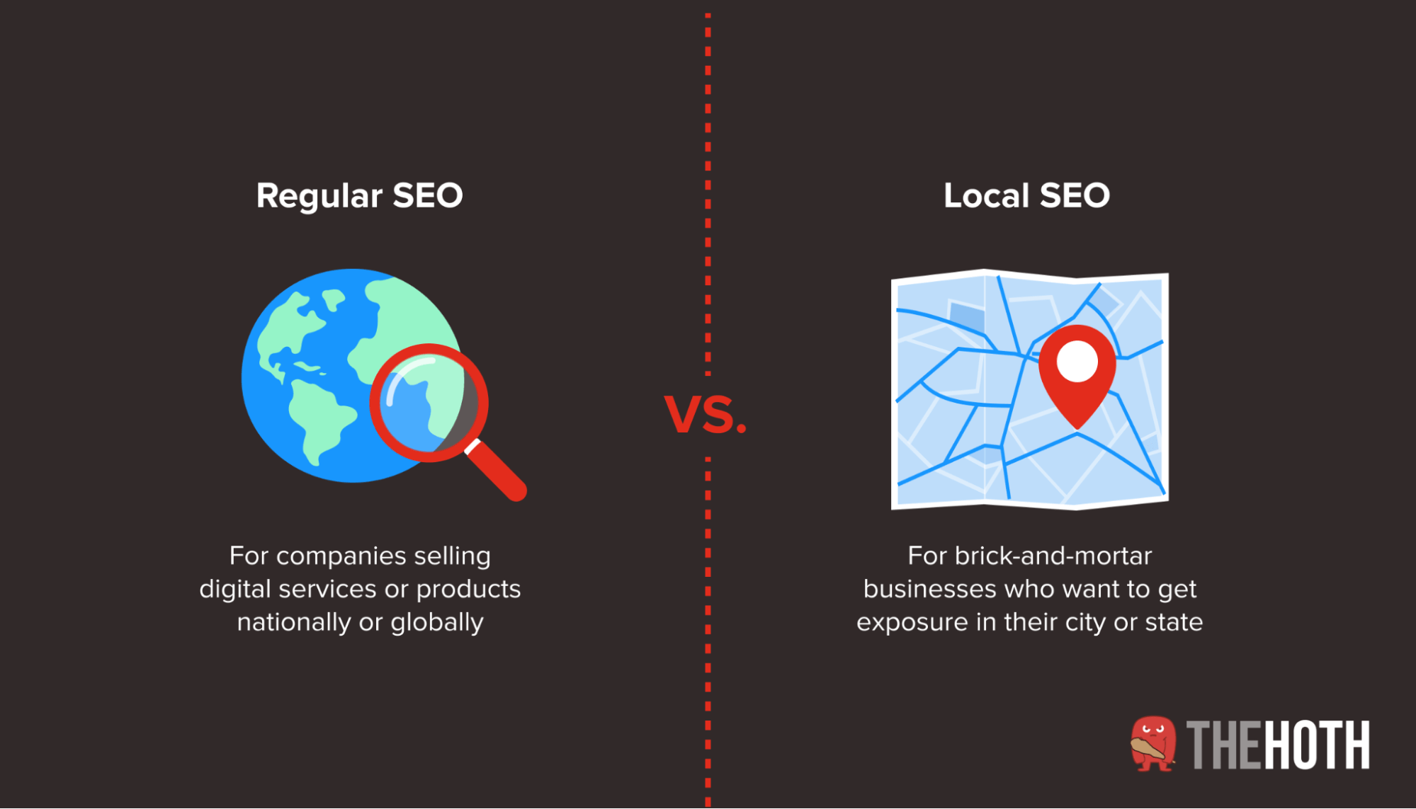 Graphic comparing regular and local SEO