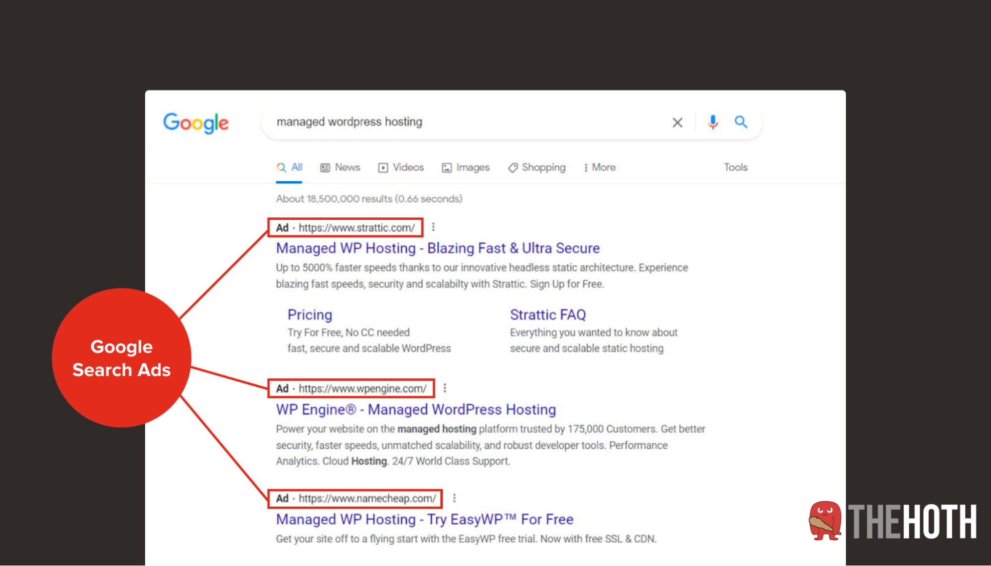 Example of Google search ads